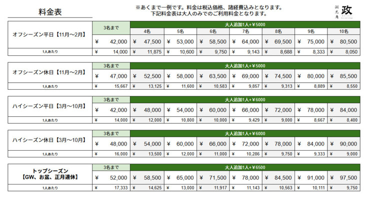 湖光庵 政(まつり)の宿泊料金