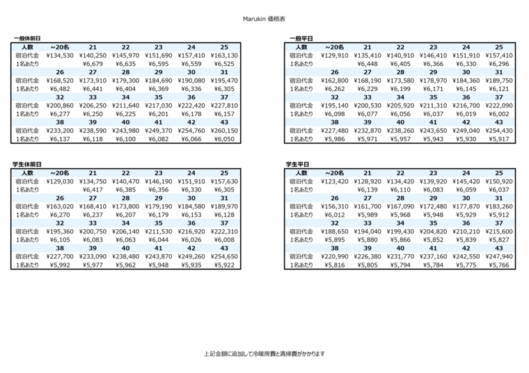 office＆cottage marukinの宿泊料金